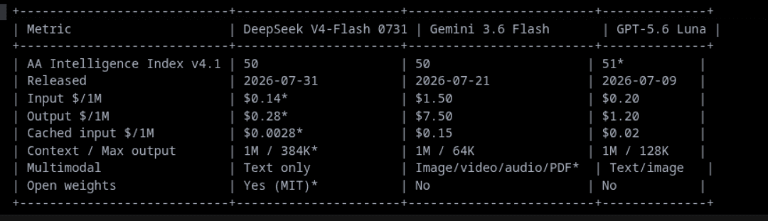 Screenshot From 2026-08-03 18-01-55.png